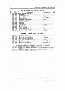 1928 Hudson Parts List-48.jpg